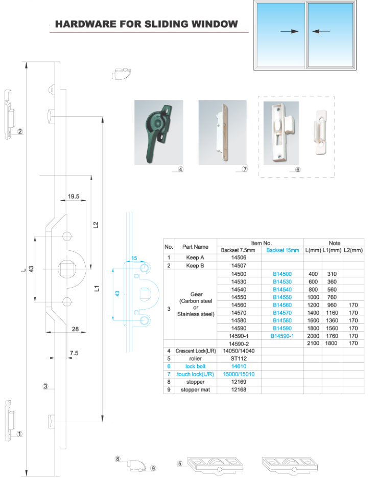 hardware-for-sliding-window